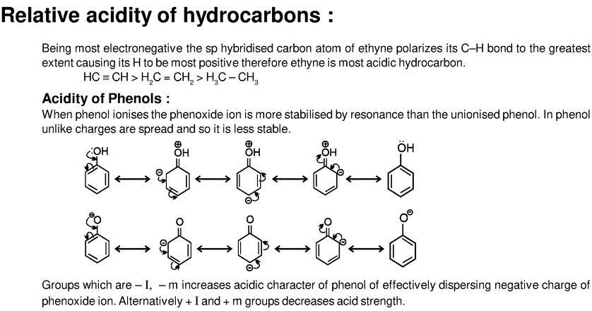 Read more Relative acidity of hydrocarbons
