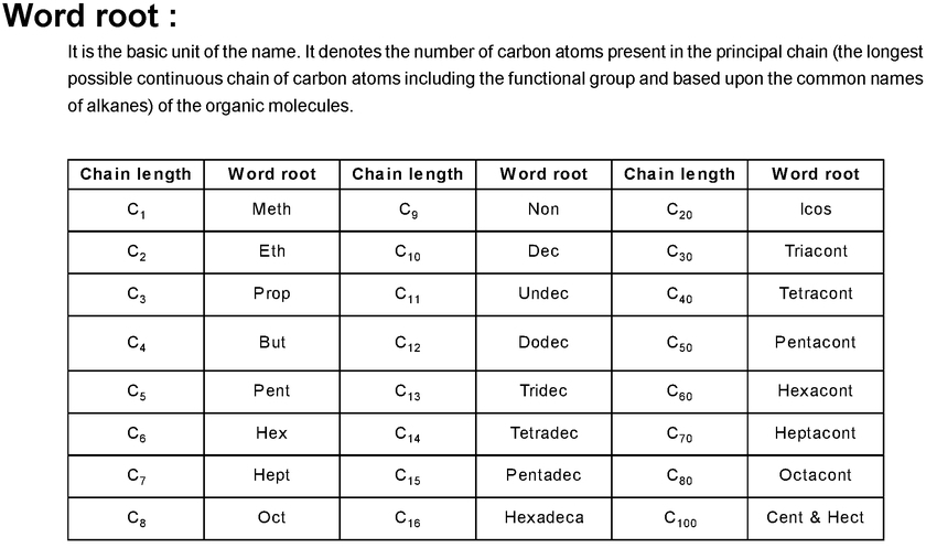 read-more-word-root